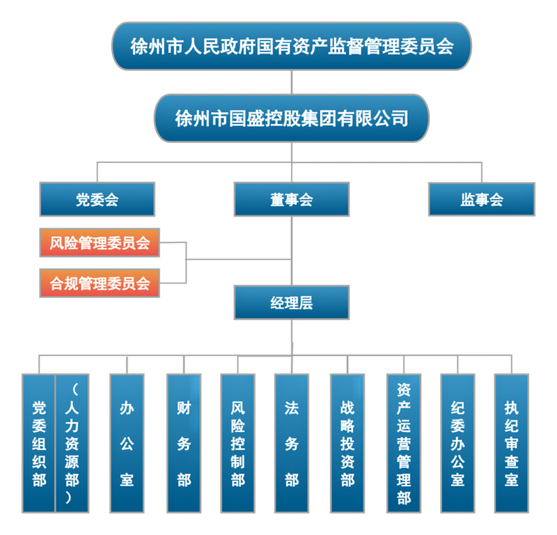 开云中国组织架构图(2024.8.16)800px.png